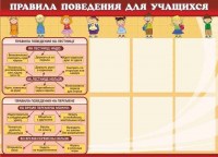 stend-pravila-povedeniya-dlya-uchashchikhsya